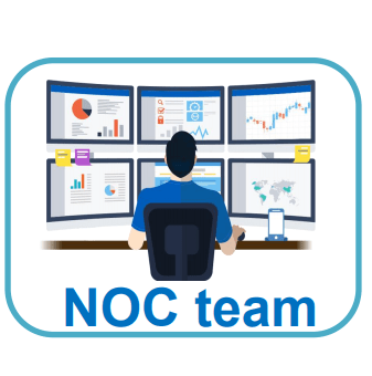 hệ thống giám sát network monitoring